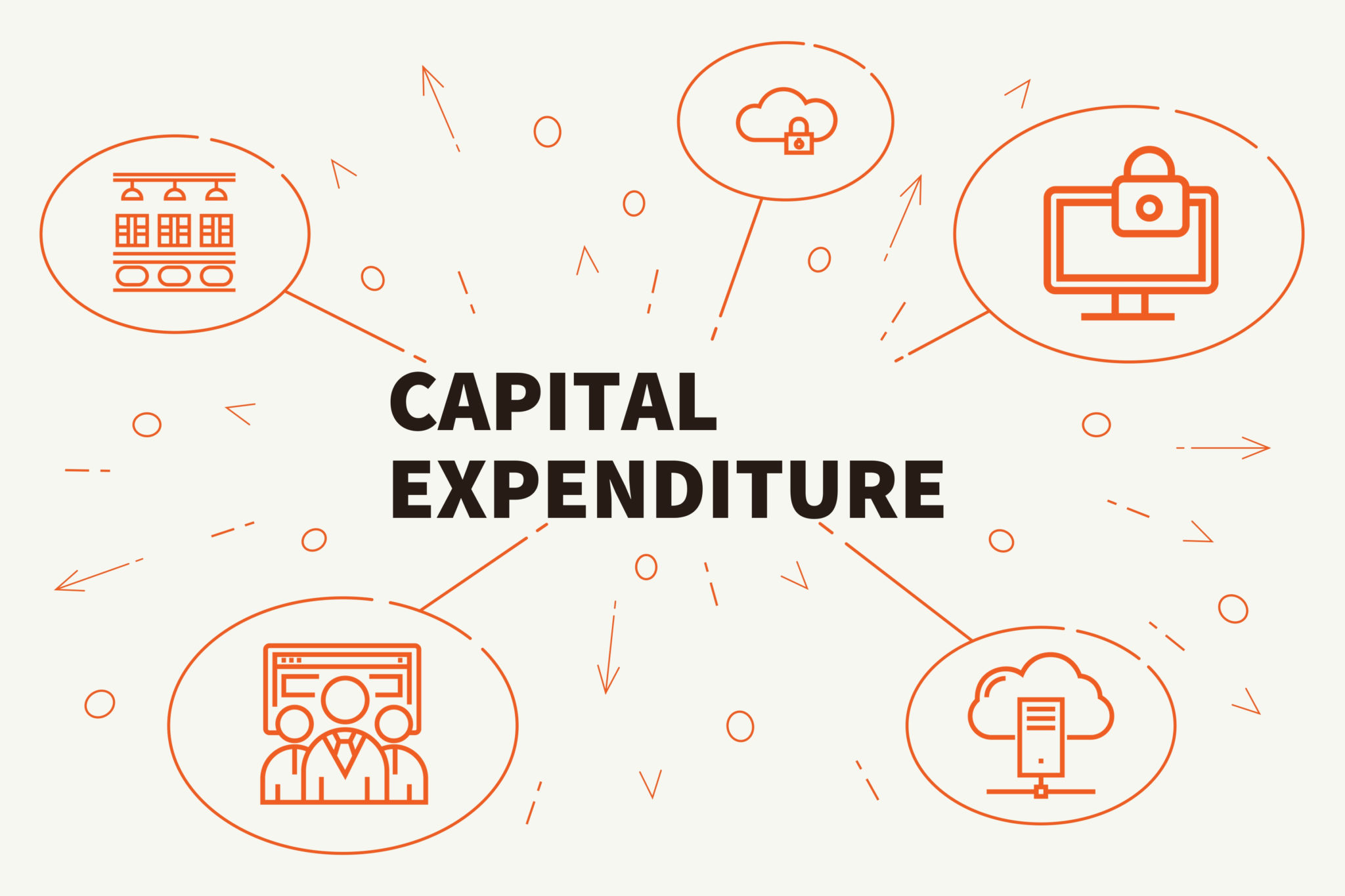 capital expenditures vs operating expenses