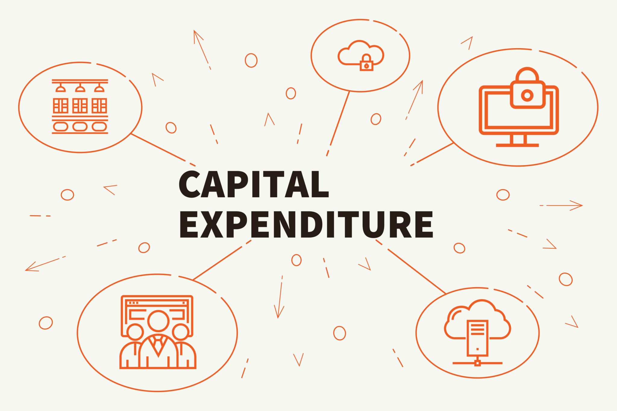 What Is Expenditure Budget In Business